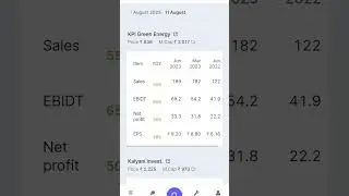 KPI GREEN 🟢 QUARTERLY RESULTS 🟢