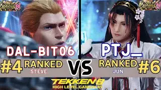 T8 ⚡ Dal-Bit06 (#4 Ranked Steve) vs PTJ_(#6 Ranked Jun) &bull; High-Level Tekken 8 Pro Player ⚡  Replays