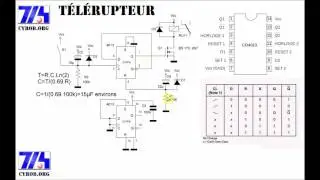 Cyrob : Etude et conception d'un 