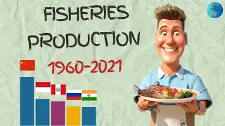 Which Countries Lead the World in Fisheries Production?