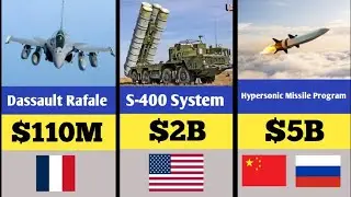 &ldquo;The 50 Most Expensive Military Assets in the World &mdash; From $10M to $15B&rdquo;