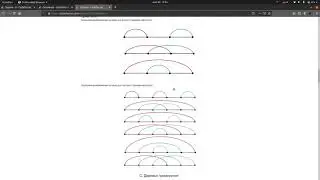 Codeforces Round #722 screencast
