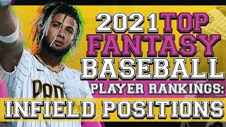 2021 Top 10 Fantasy Baseball Player Rankings: Infield Positions