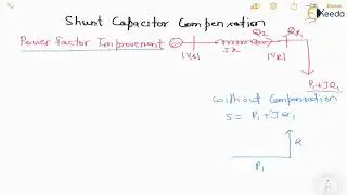 Shunt capacitor compensation