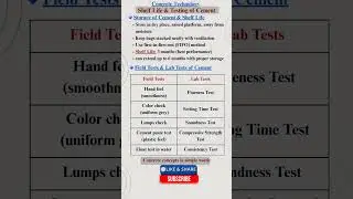 Cement Basics: Storage, Life & Testing Explained #civilengineering #youtubeshorts