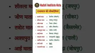 राजस्थान की लोक देवियां और उनके मंदिर ।।#reet#rajasthangk#police #patwari #mostquestions #ras#bstc
