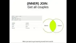 mysql join simple example for beginners