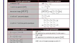 Les nombres complexes ( notation géométrique ) 2bac svt-pc 