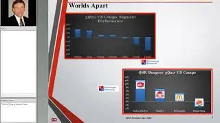 Food Distribution Systems | R.Cegnar