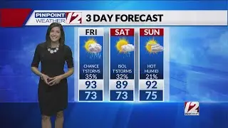 Weather Alert: August 5, 2022