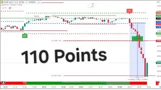 XAUUSD Gold 22 OCT Live Chart With Non Repaint Indicator #forex #forextrading #trading 