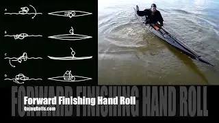 Forward finishing hand roll