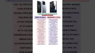REDMAGIC 11 Pro vs iQOO 15 ULTRA