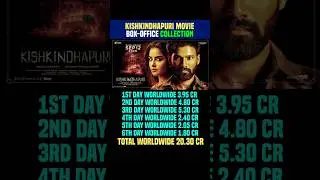 Kishkindhapuri box office collection, #kishkindhapuri #boxofficecollection