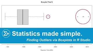 R Studio - Finding & Excluding Outliers via Boxplots