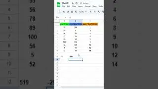 Addition,subtraction, multiplication in Google sheet