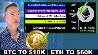 Биткоин вырос до $10 тыс. Эфириум вырос до $60 тыс. (Смешно!). Хакеры превзошли ВСЕХ инвесторов.