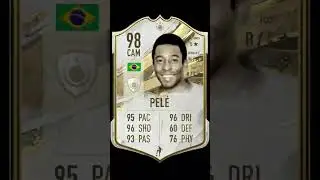 which Icon are you in Fifa?
