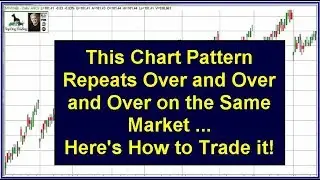 Stock Market Chart Patterns that Repeat