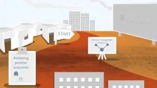 World Vision's Disaster Management 2020
