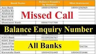 Missed Call Balance Enquiry Number of All Banks