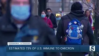 Estimated 73% of U.S. now immune to omicron: Is that enough?