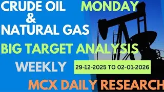 crude oil today prediction | natural gas tomorrow prediction