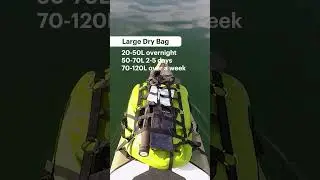 What to Pack SUP Camping | #rei #optoutside #learning #paddleboarding #camping