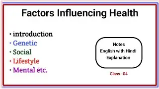 Factors Influencing Health Discuss by Dinesh sir Class -04
