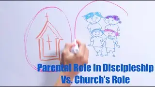 Parental Role in Discipleship: Parents Role Vs the Church