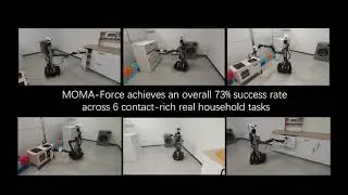 MOMA-Force: Visual-Force Imitation for Real-World Mobile Manipulation (IROS 2023)