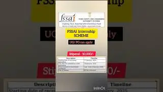 FSSAI Internship program 2025 🔥 Apply now