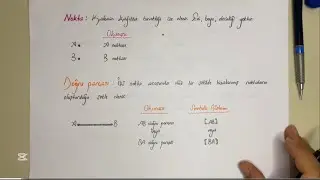 5. Sınıf Matematik Temel Geometrik Şekiller 