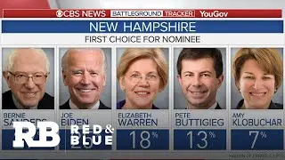 CBS News poll: Sanders rises, Warren falls in New Hampshire