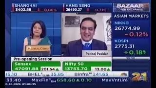 Mr. Poddar in Conversation with CNBC TV 18