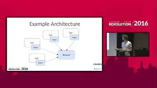 Why is My Solr Slow?! - Mike Drob, Cloudera