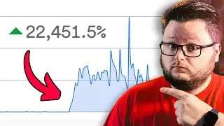 От 0 до 2500 слушателей Spotify в месяц