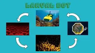 How Underwater Robots Explore by Kounish