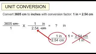 Unit Conversion
