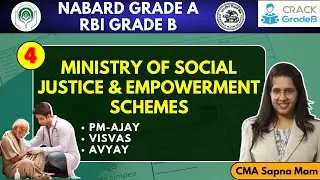 Ministry of Social Justice & Empowerment Schemes- 4 for RBI/NABARD