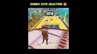 Gwsigma official Old time free fire 🔥🔥Different mindset. Different results. 💯