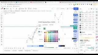 BTC, ETH, Solana AVAX, Sand Coin, Near Protocol, Soul Phantasma, Kadena, Overall correction Update