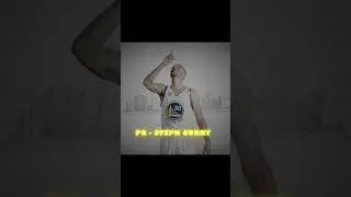 tuff #nba #trending #basketball #freestyle #highlights #school #fake #tiktok #friends #drill #fyp