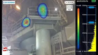 Ultrasound Vacuum Leak Detection in a Cement Plant
