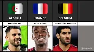 famous muslim ☪️ football players |with their countries 😘😘😘