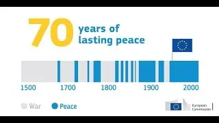 70 years of lasting peace in Europe