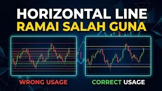 Ramai Trader FCPO Salah Guna Horizontal Line (Ini Punca Selalu Loss)