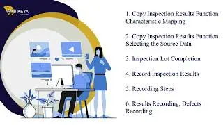 How to Executing Quality Inspection and Inspection Lot Completion || SAP QM S4140 ||