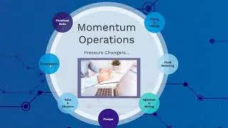 2. Momentum Transfer Operations | 2  Pressure Changers