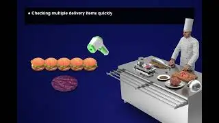 Types of Thermometers for catering